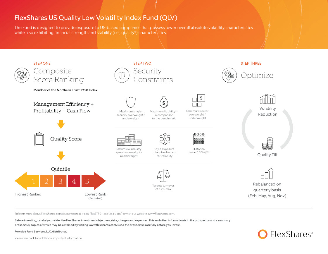Pic_Infographic_QLV